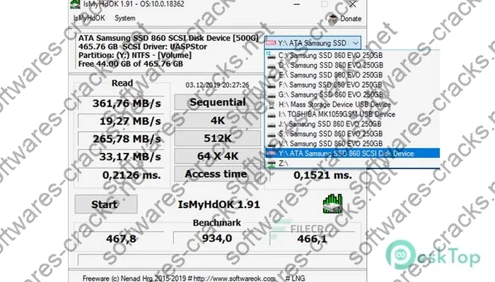 Ismyhdok Keygen 3.93 Full Free