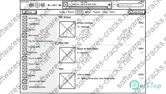 Balsamiq Wireframes Keygen 4.7.4 + Full Activated